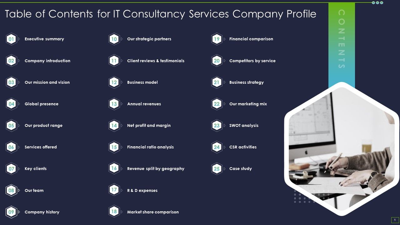 Table_Of_Contents_For_IT_Consultancy_Services_Company_Profile_Structure_PDF_Slide_1.jpg