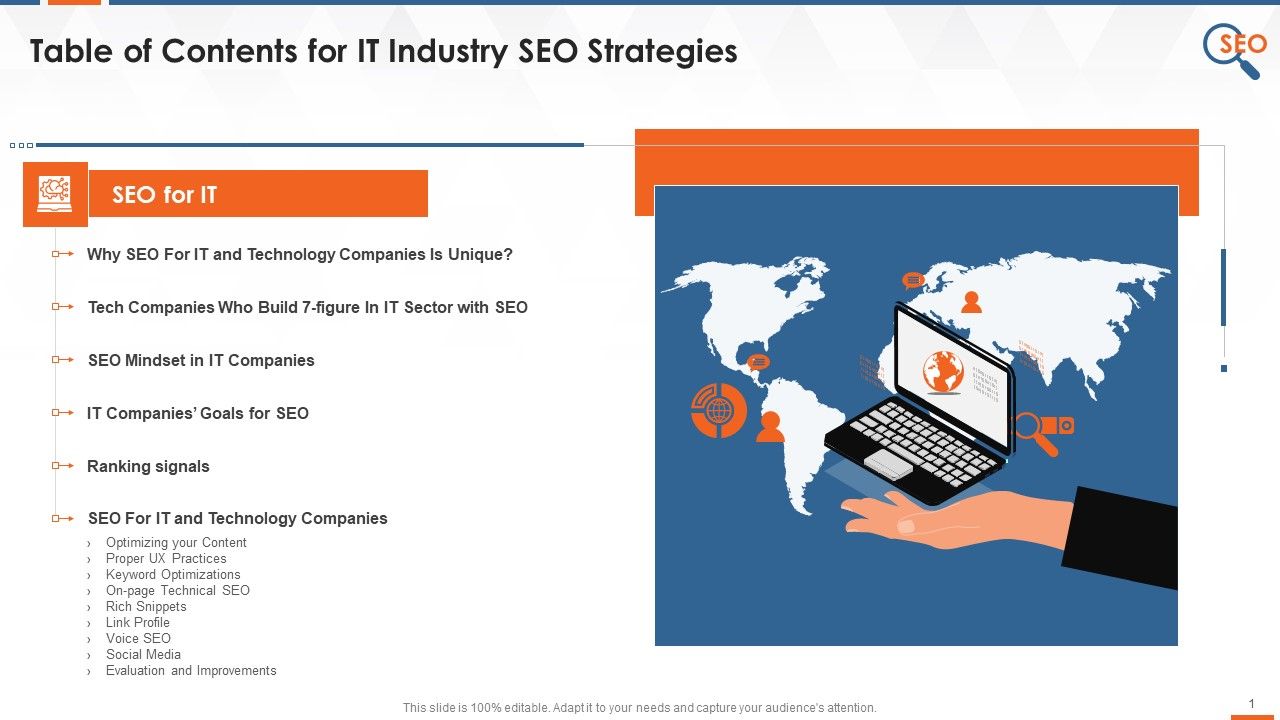 Table_Of_Contents_For_IT_Industry_SEO_Strategies_Training_Ppt_Slide_1.jpg