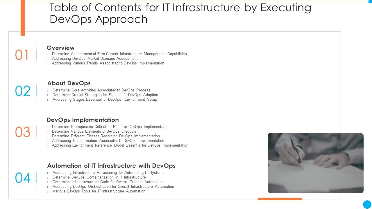 Table_Of_Contents_For_IT_Infrastructure_By_Executing_Devops_Approach_Mockup_PDF_Slide_1.jpg