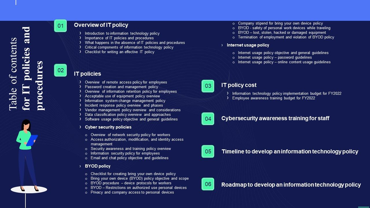 Table_Of_Contents_For_IT_Policies_And_Procedures_Ppt_PowerPoint_Presentation_Gallery_Professional_PDF_Slide_1.jpg