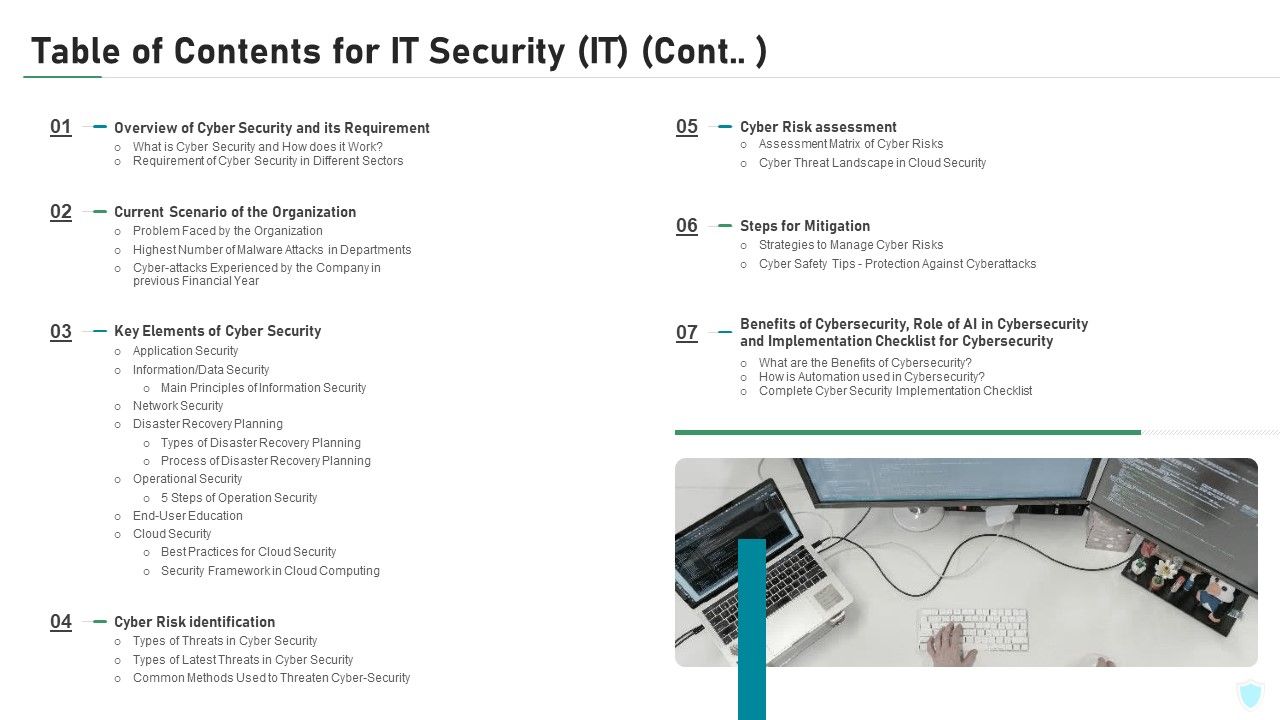 Table_Of_Contents_For_IT_Security_IT_Cont_Cyber_Ppt_Slides_Graphics_Tutorials_PDF_Slide_1.jpg