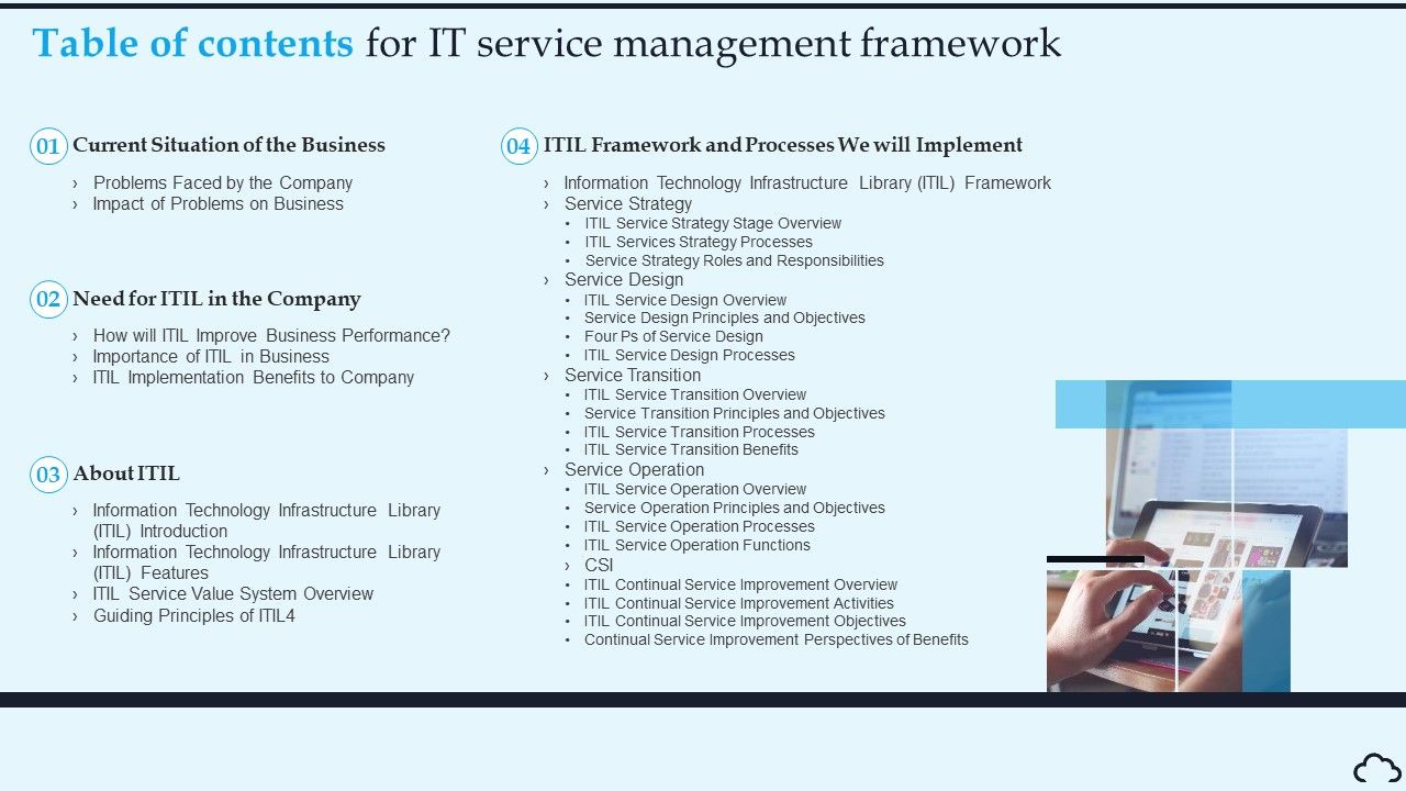 Table_Of_Contents_For_IT_Service_Management_Framework_Pictures_PDF_Slide_1.jpg