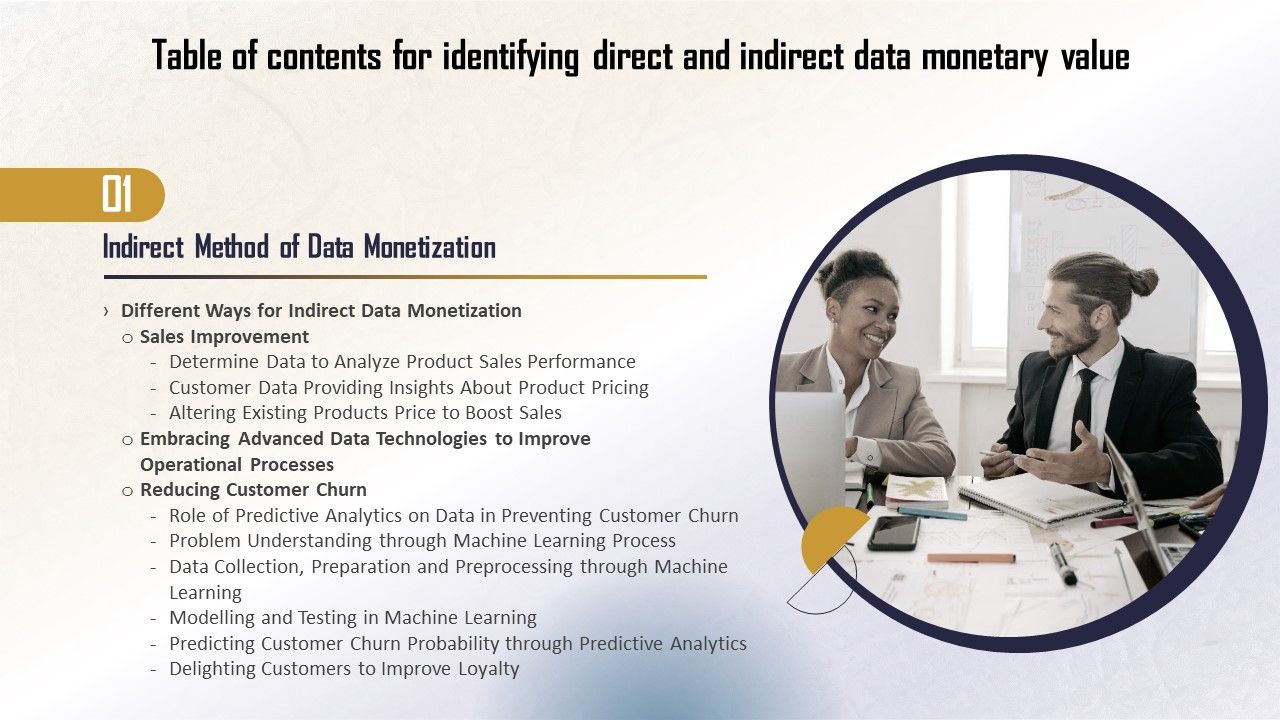 Table_Of_Contents_For_Identifying_Direct_And_Indirect_Data_Monetary_Value_Download_PDF_Slide_1.jpg