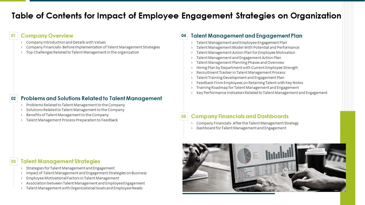 Table_Of_Contents_For_Impact_Of_Employee_Engagement_Strategies_On_Organization_Elements_PDF_Slide_1.jpg