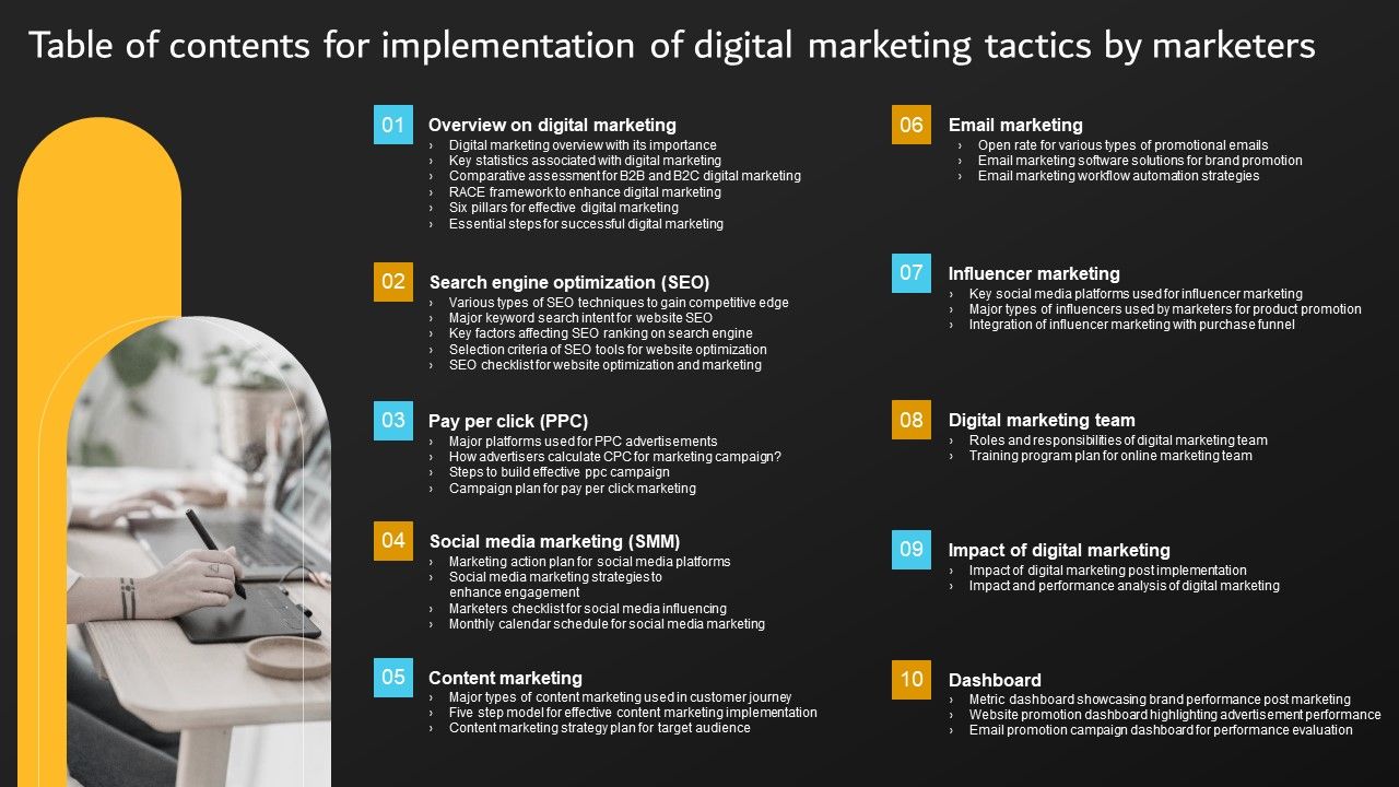 Table_Of_Contents_For_Implementation_Of_Digital_Marketing_Tactics_By_Marketers_Professional_PDF_Slide_1.jpg