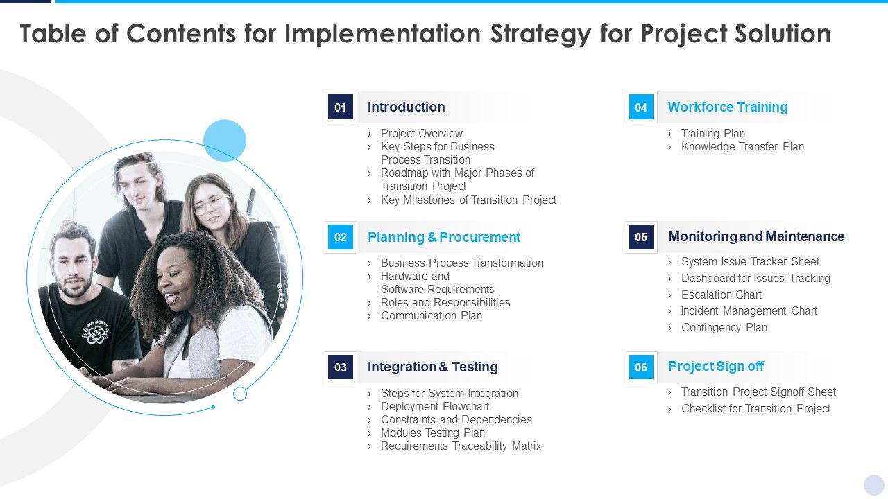Table_Of_Contents_For_Implementation_Strategy_For_Project_Solution_Inspiration_PDF_Slide_1.jpg