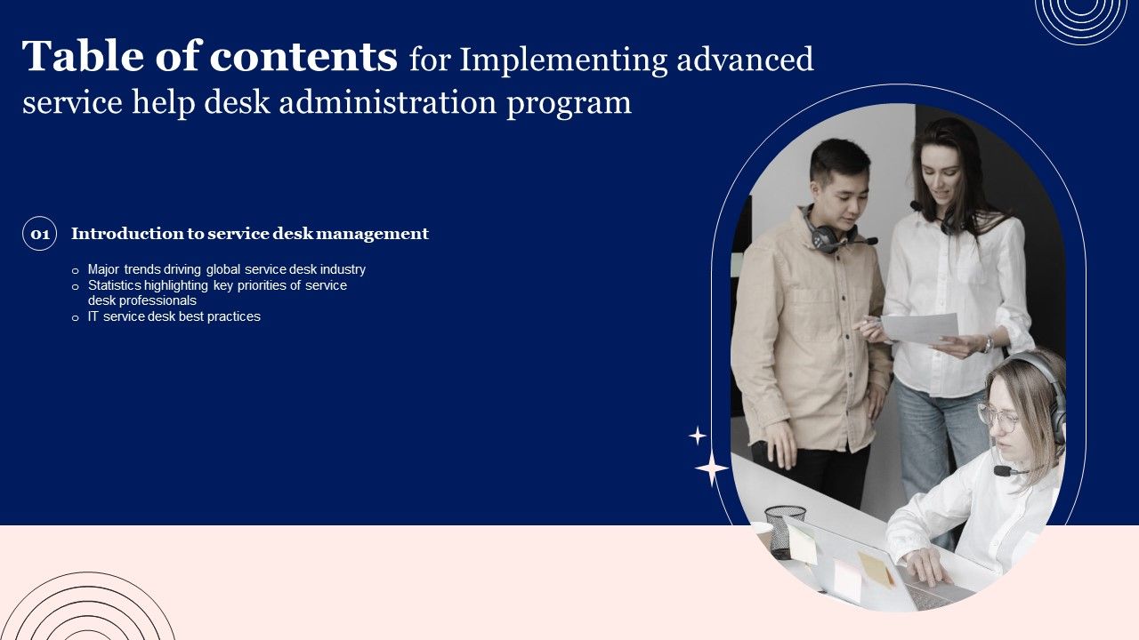 Table_Of_Contents_For_Implementing_Advanced_Service_Help_Desk_Administration_Program_Slide_Inspiration_PDF_Slide_1.jpg
