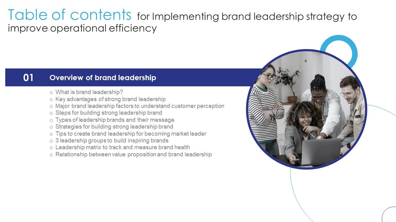 Table_Of_Contents_For_Implementing_Brand_Leadership_Strategy_To_Improve_Operational_Professional_PDF_Slide_1.jpg