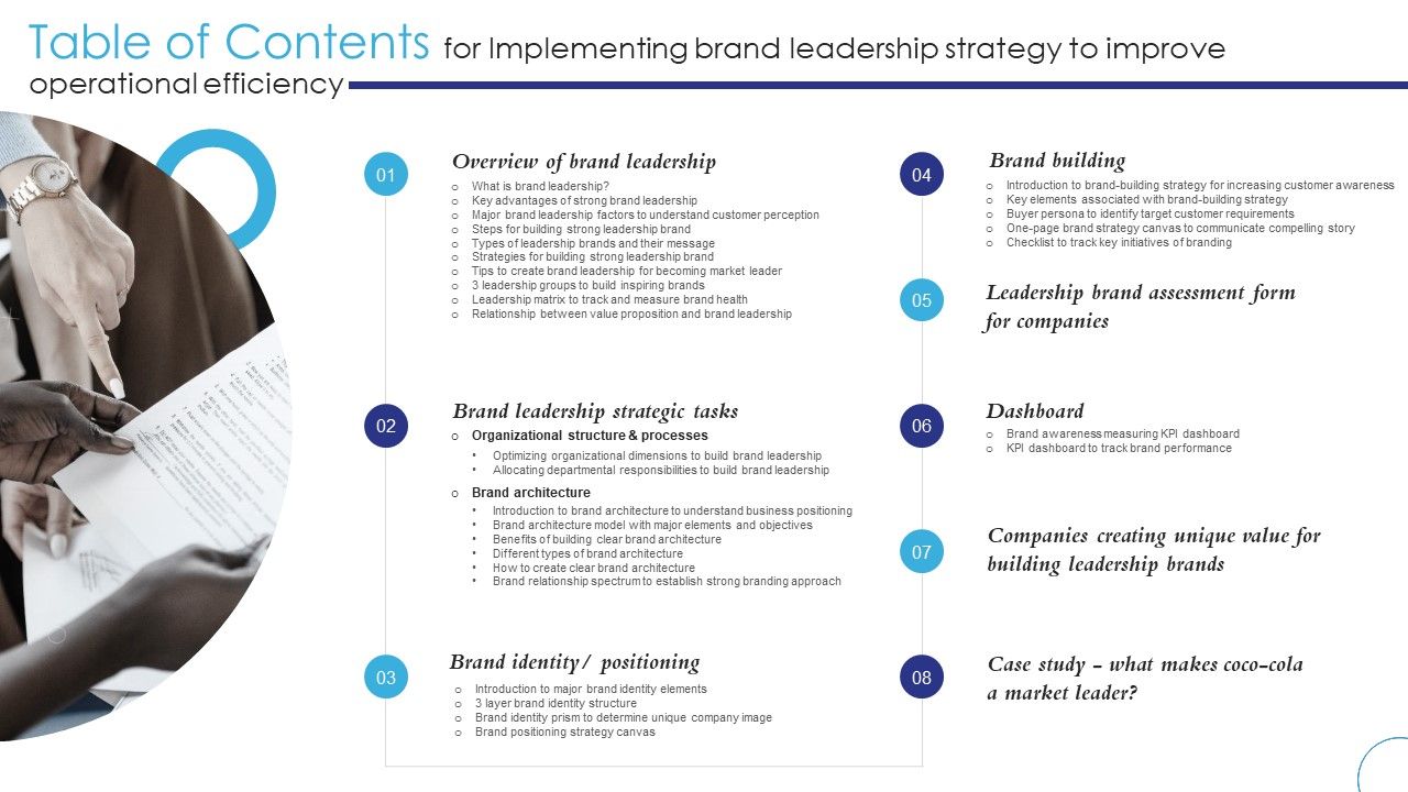 Table_Of_Contents_For_Implementing_Brand_Leadership_Strategy_To_Improve_Operationals_Graphics_PDF_Slide_1.jpg