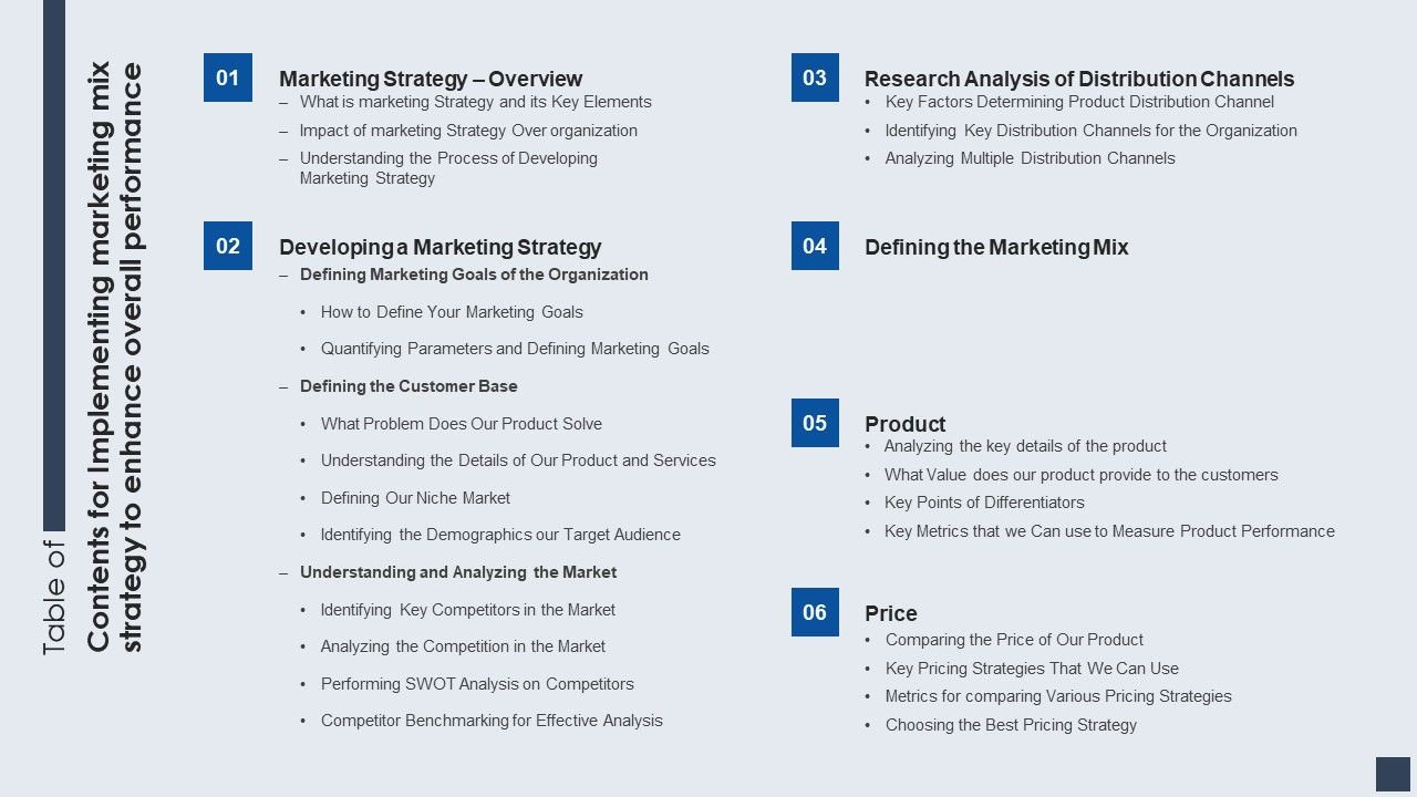 Table_Of_Contents_For_Implementing_Marketing_Mix_Strategy_To_Enhance_Overall_Performance_Template_PDF_Slide_1.jpg