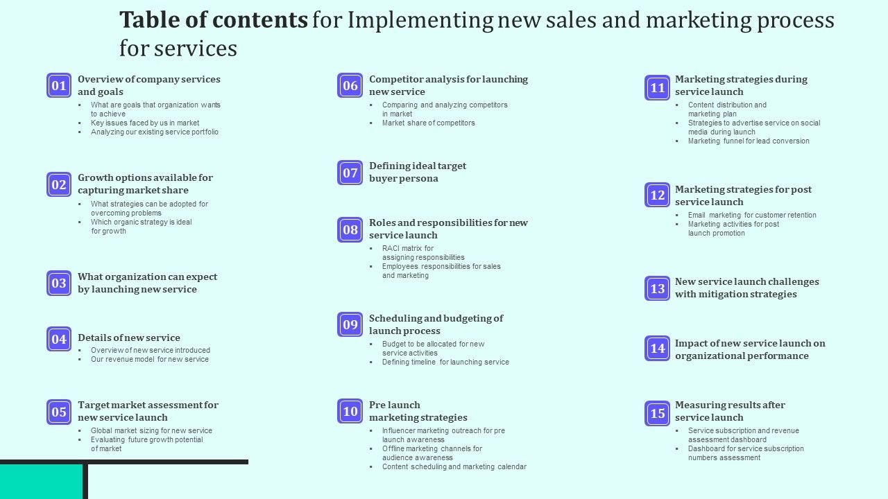Table_Of_Contents_For_Implementing_New_Sales_And_Marketing_Process_For_Services_Topics_PDF_Slide_1.jpg
