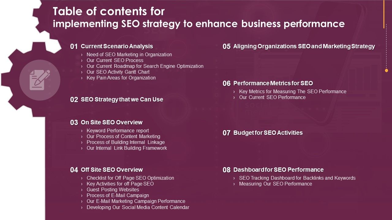 Table_Of_Contents_For_Implementing_SEO_Strategy_To_Enhance_Business_Performance_Professional_PDF_Slide_1.jpg