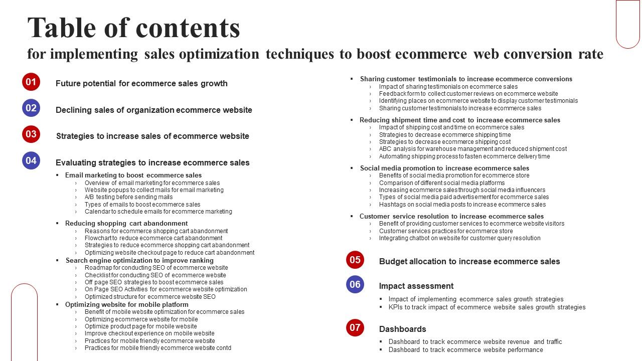 Table_Of_Contents_For_Implementing_Sales_Optimization_Techniques_To_Boost_Ecommerce_Web_Conversion_Rate_Elements_PDF_Slide_1.jpg