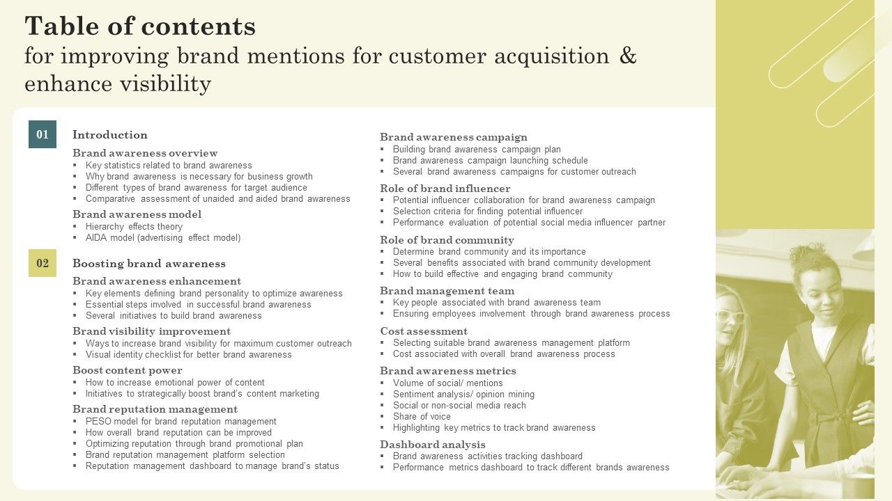 Table_Of_Contents_For_Improving_Brand_Mentions_For_Customer_Acquisition_And_Enhance_Visibility_Structure_PDF_Slide_1.jpg