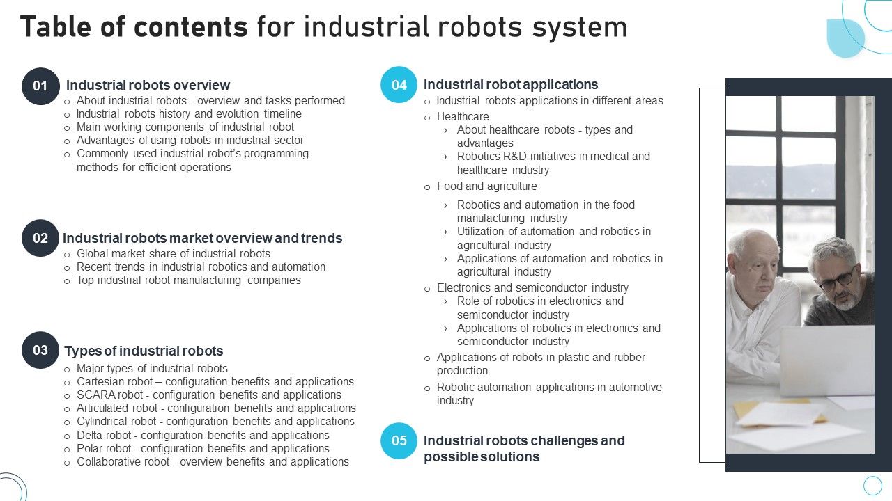 Table_Of_Contents_For_Industrial_Robots_System_Ppt_PowerPoint_Presentation_Gallery_Objects_PDF_Slide_1.jpg