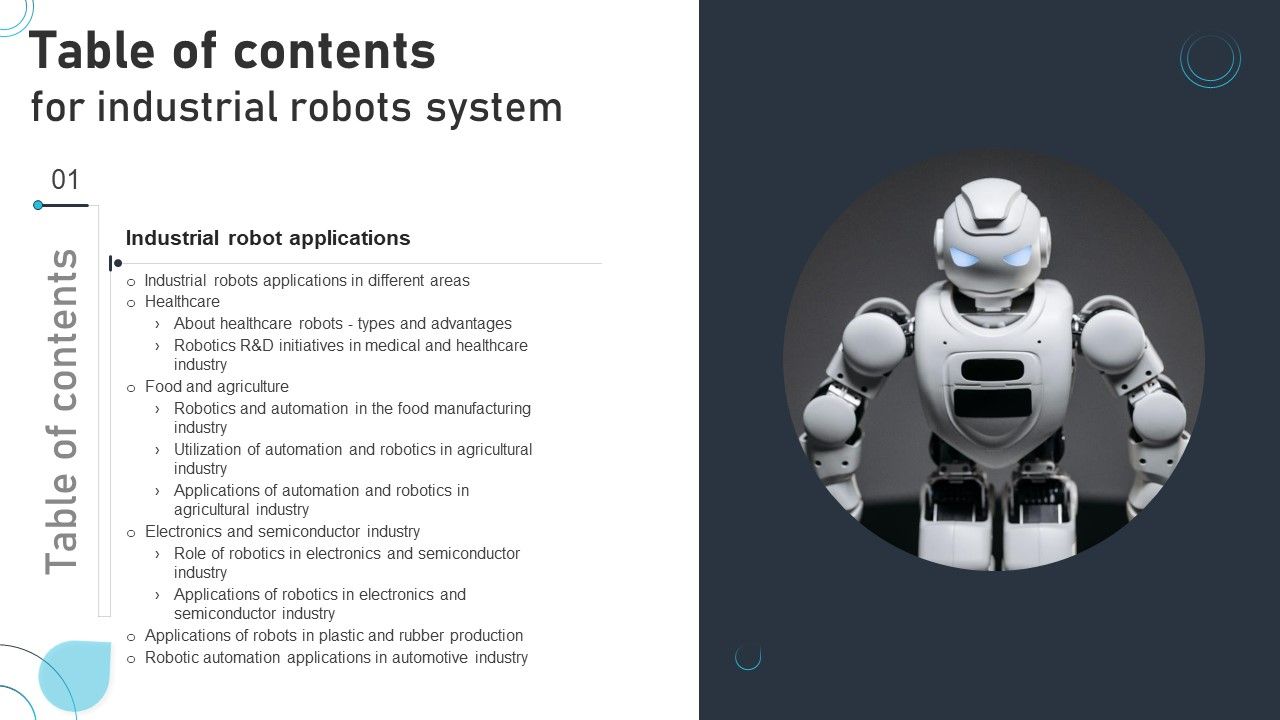 Table_Of_Contents_For_Industrial_Robots_System_Ppt_PowerPoint_Presentation_Gallery_Slides_PDF_Slide_1.jpg