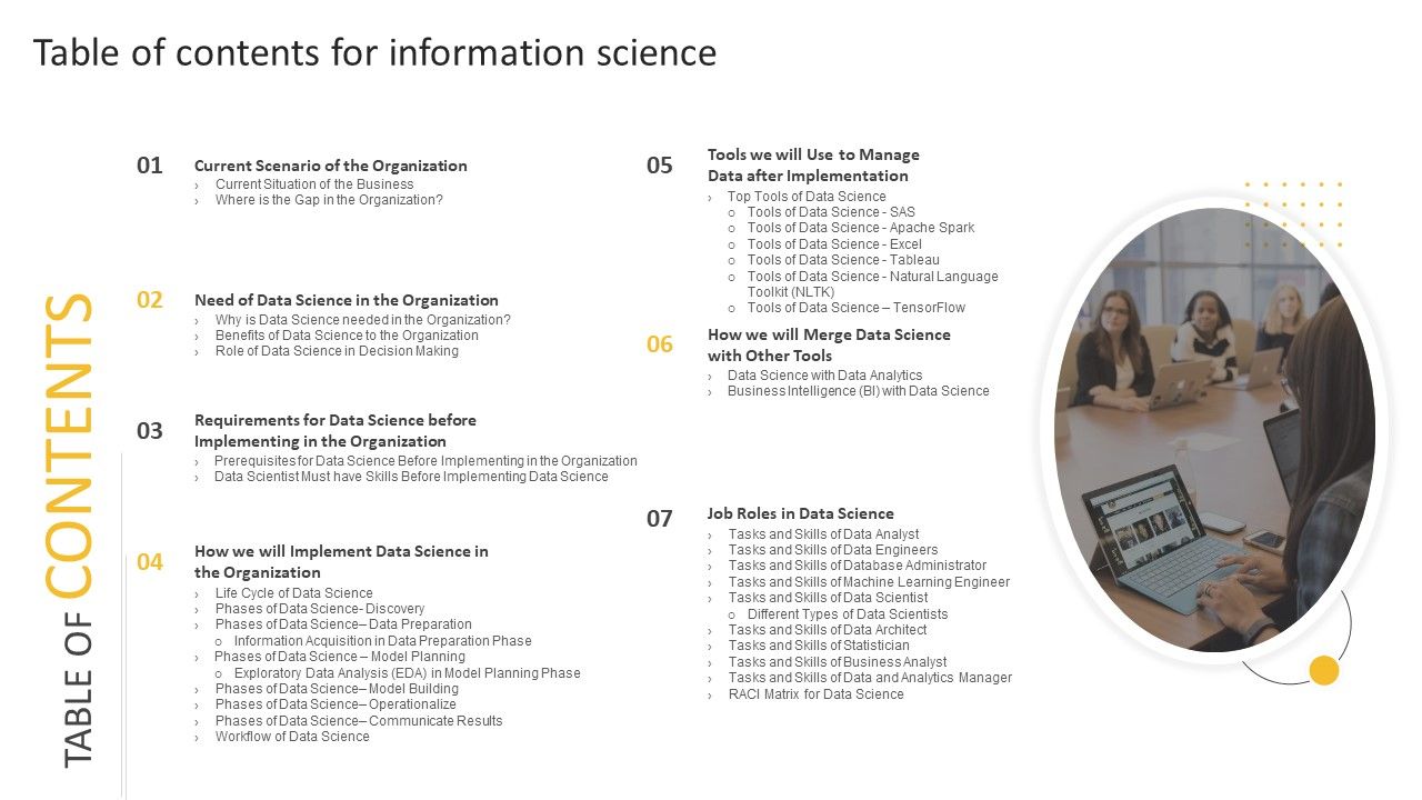 Table_Of_Contents_For_Information_Science_Ppt_PowerPoint_Presentation_Slides_Ideas_PDF_Slide_1.jpg