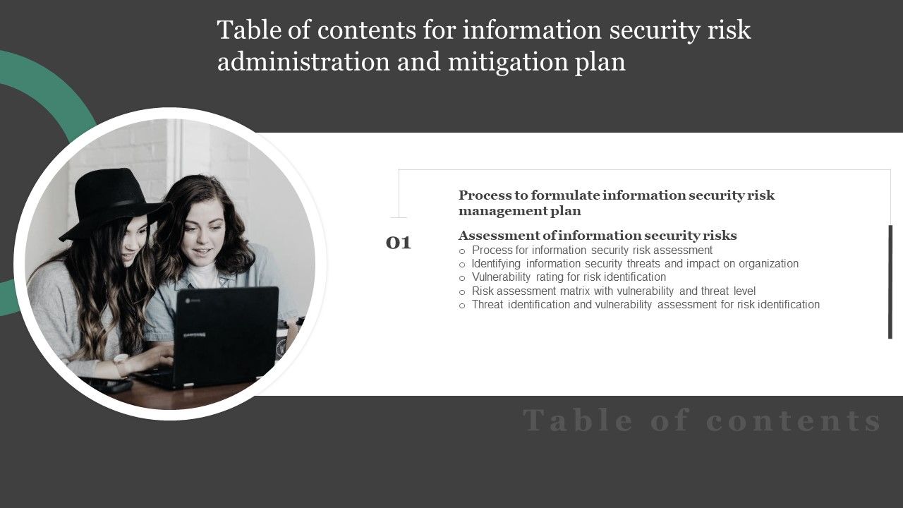 Table_Of_Contents_For_Information_Security_Risk_Administration_And_Mitigation_Plan_Slide_Download_PDF_Slide_1.jpg