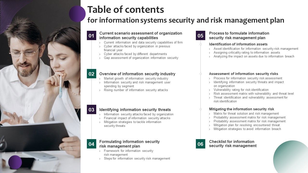 Table_Of_Contents_For_Information_Systems_Security_And_Risk_Management_Plan_Brochure_PDF_Slide_1.jpg