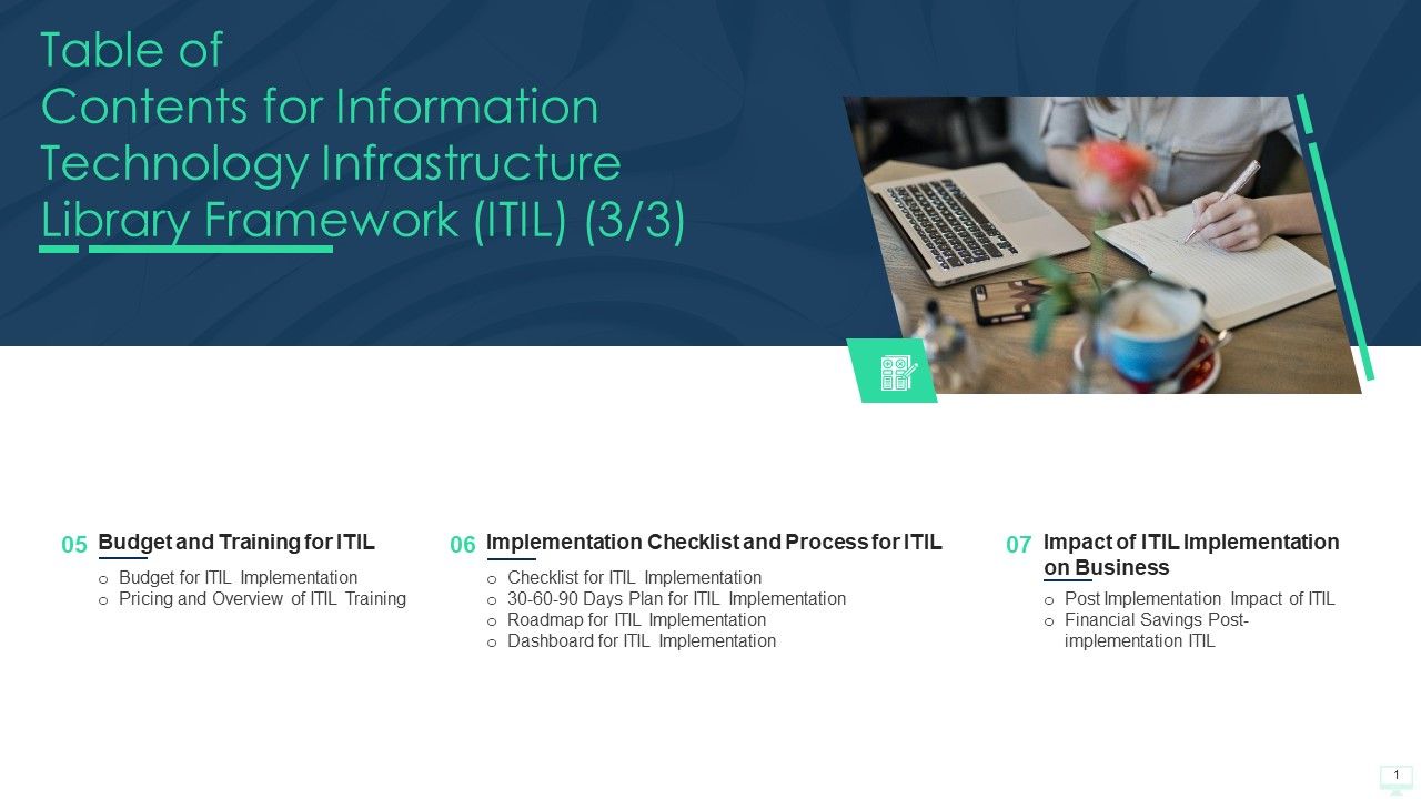 Table_Of_Contents_For_Information_Technology_Infrastructure_Library_Framework_ITIL_Budget_Microsoft_PDF_Slide_1.jpg