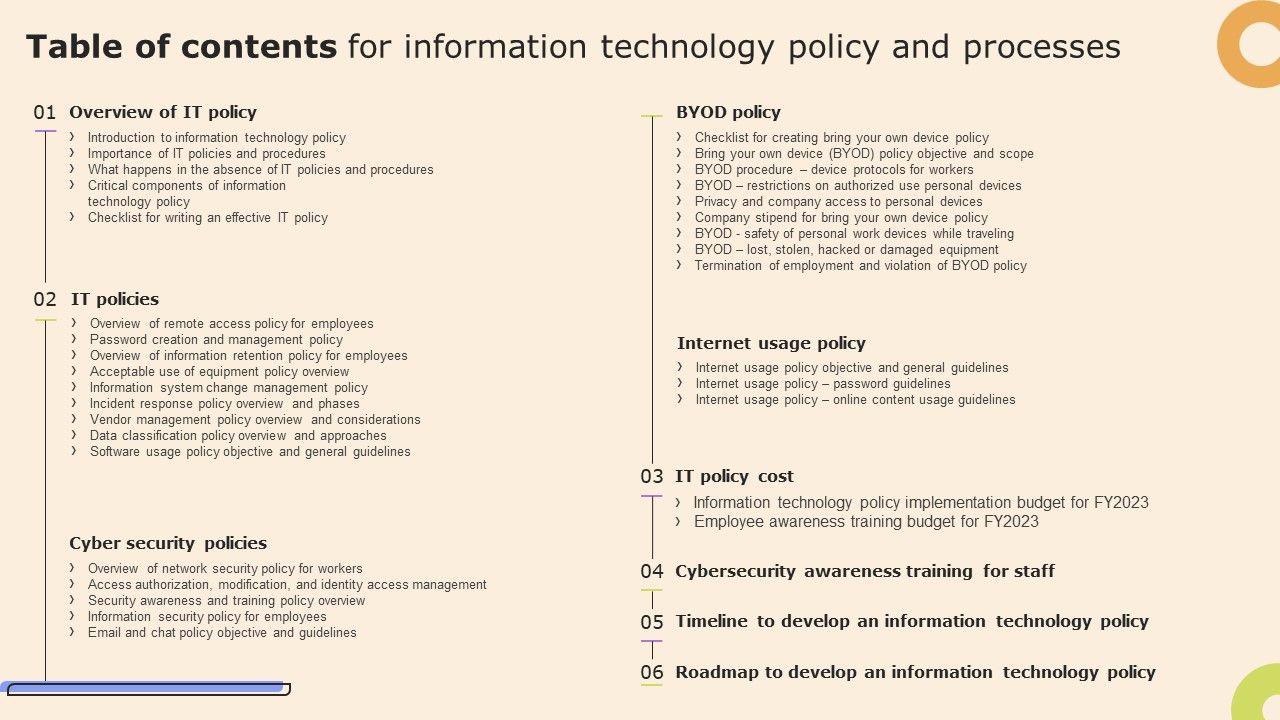Table_Of_Contents_For_Information_Technology_Policy_And_Processes_Formats_PDF_Slide_1.jpg
