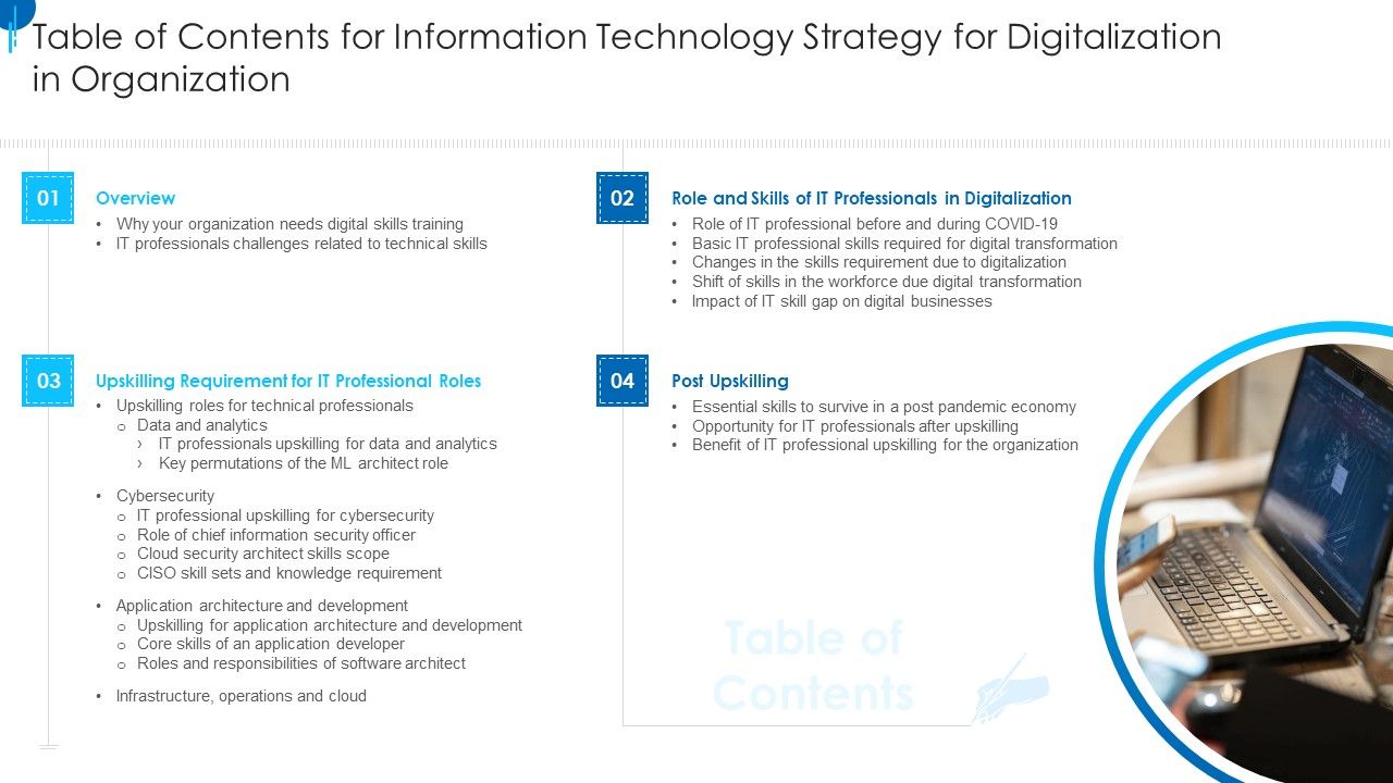 Table_Of_Contents_For_Information_Technology_Strategy_For_Digitalization_In_Organization_Structure_PDF_Slide_1.jpg