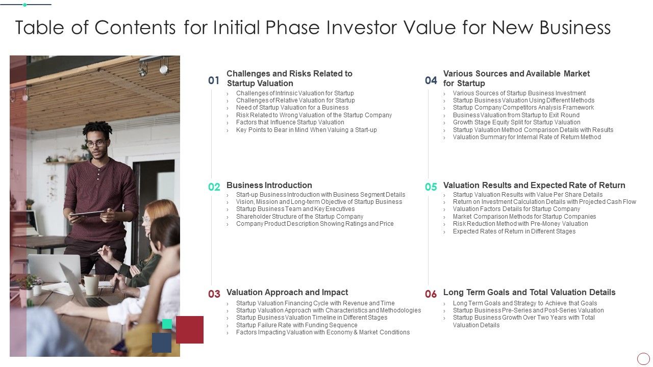 Table_Of_Contents_For_Initial_Phase_Investor_Value_For_New_Business_Mockup_PDF_Slide_1.jpg