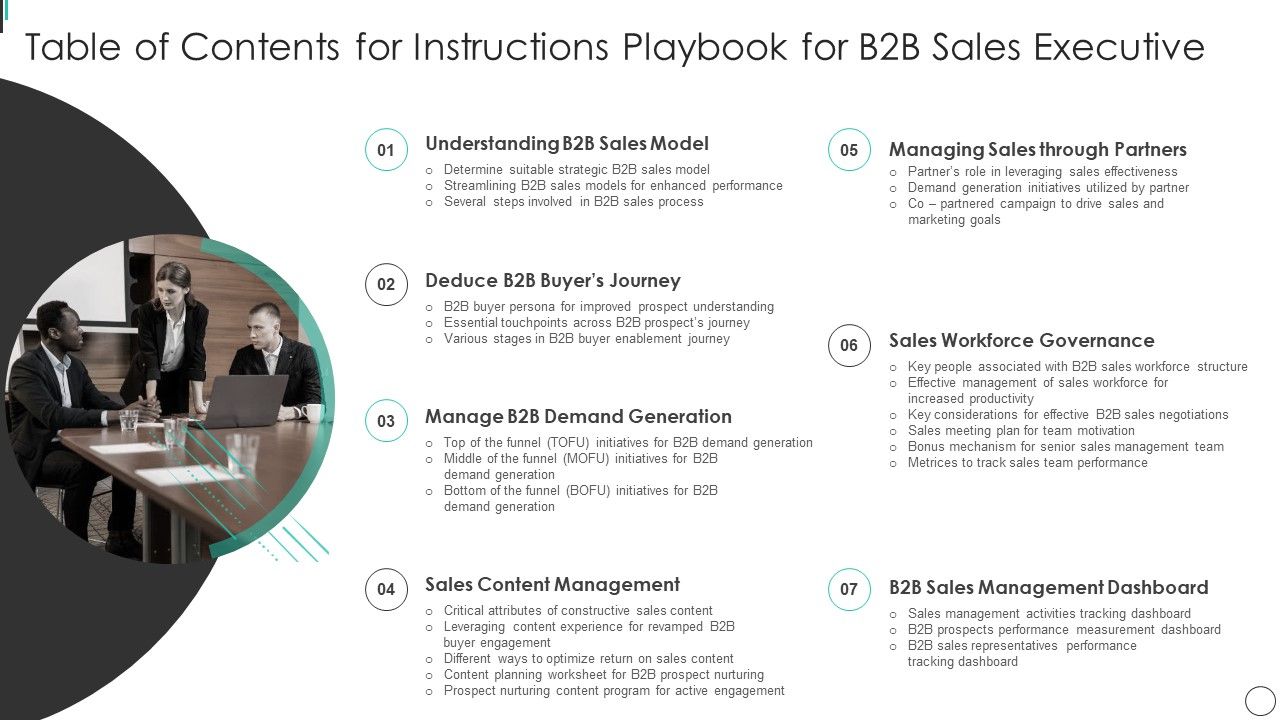 Table_Of_Contents_For_Instructions_Playbook_For_B2B_Sales_Executive_Template_PDF_Slide_1.jpg