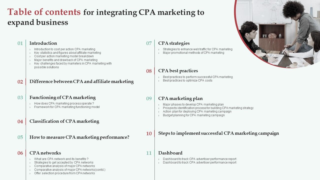 Table_Of_Contents_For_Integrating_CPA_Marketing_To_Expand_Business_Sample_PDF_Slide_1.jpg