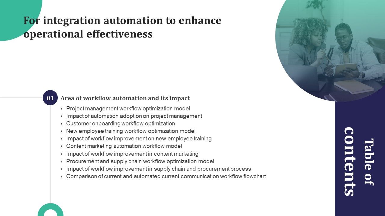 Table_Of_Contents_For_Integration_Automation_To_Enhance_Operational_Effectiveness_Microsoft_PDF_Slide_1.jpg