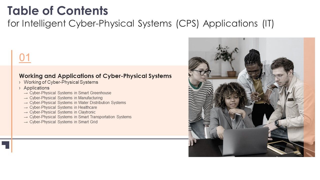 Table_Of_Contents_For_Intelligent_Cyber_Physical_Systems_CPS_Applications_IT_Grid_Ppt_Styles_Examples_PDF_Slide_1.jpg