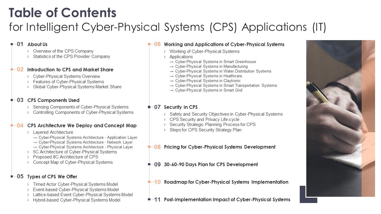 Table_Of_Contents_For_Intelligent_Cyber_Physical_Systems_CPS_Applications_IT_Ppt_Layouts_Inspiration_PDF_Slide_1.jpg