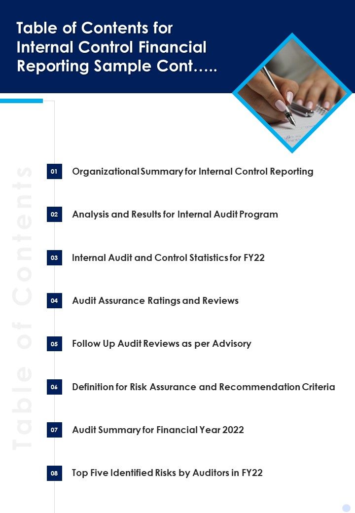 Table Of Contents For Internal Control Financial Reporting Sample Cont One Pager Documents Slide01