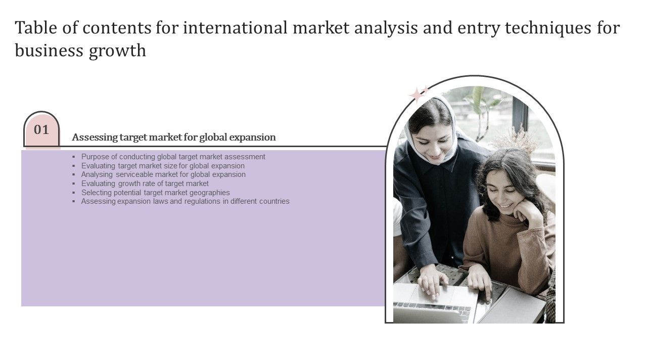 Table_Of_Contents_For_International_Market_Analysis_And_Entry_Techniques_For_Business_Growth_Slide_Ppt_PowerPoint_Presentation_File_Infographics_PDF_Slide_1.jpg