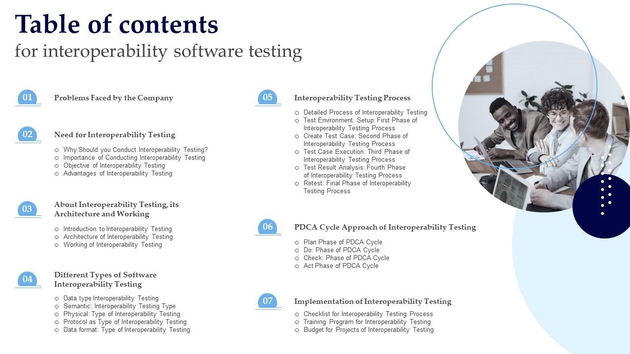 Table_Of_Contents_For_Interoperability_Software_Testing_Download_PDF_Slide_1.jpg