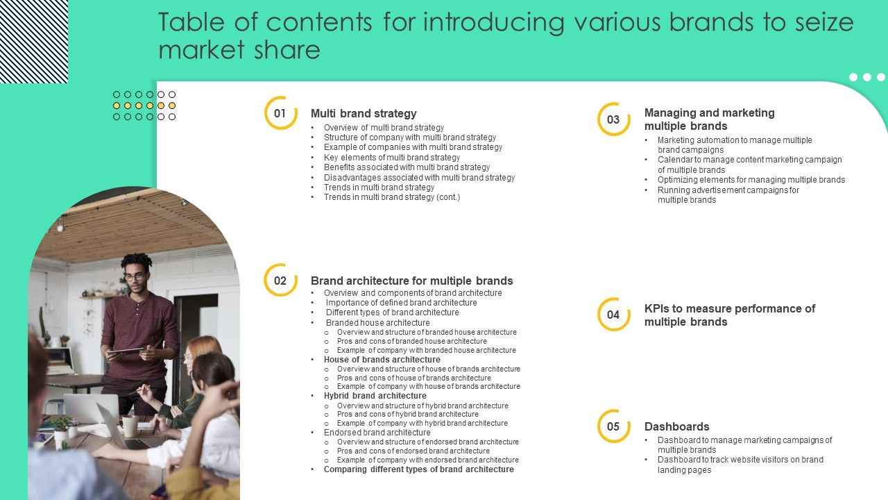 Table_Of_Contents_For_Introducing_Various_Brands_To_Seize_Market_Share_Elements_PDF_Slide_1.jpg