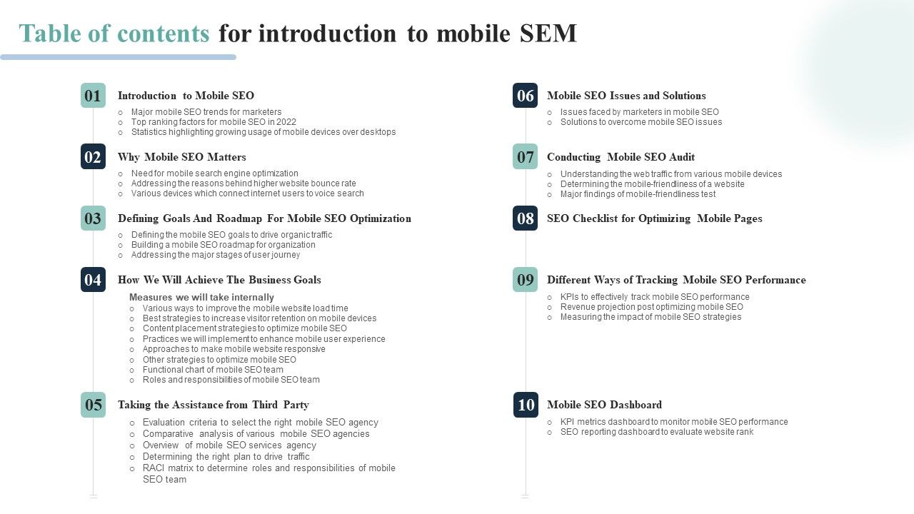 Table_Of_Contents_For_Introduction_To_Mobile_SEM_Clipart_PDF_Slide_1.jpg