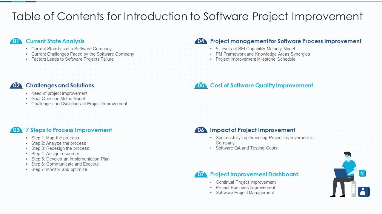 Table_Of_Contents_For_Introduction_To_Software_Project_Improvement_Brochure_PDF_Slide_1.jpg