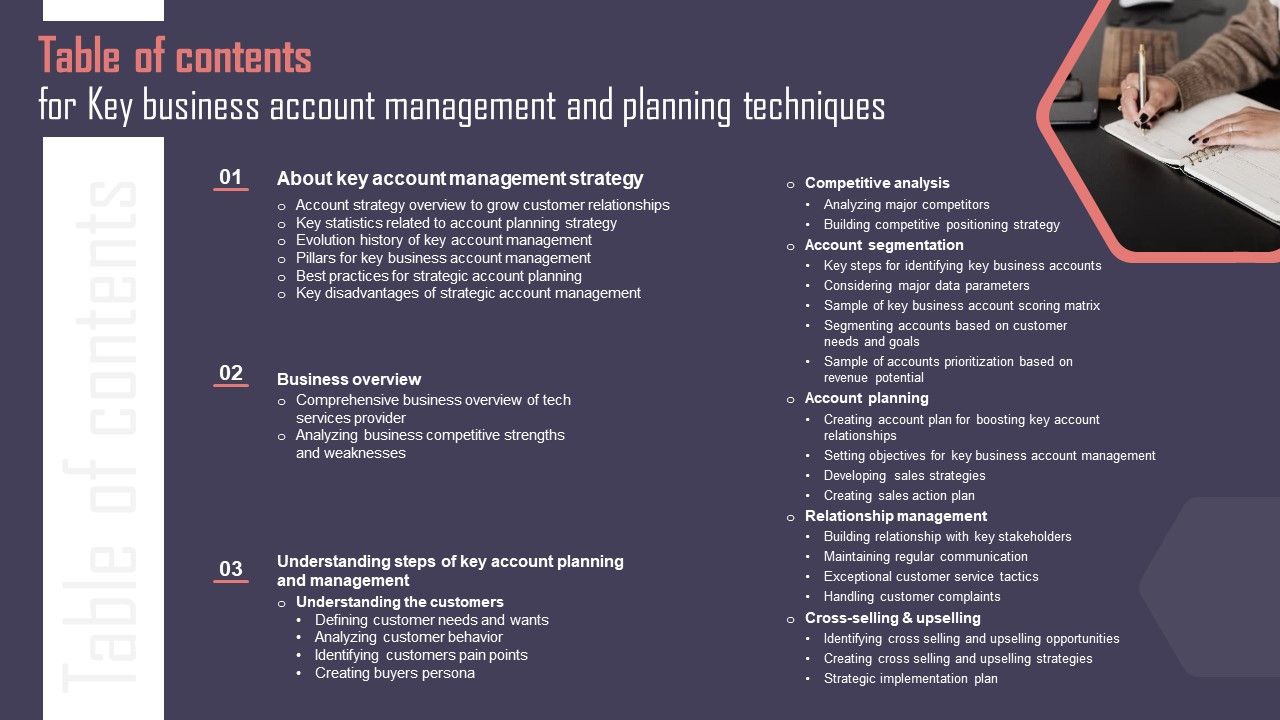 Table_Of_Contents_For_Key_Business_Account_Management_And_Planning_Techniques_Information_PDF_Slide_1.jpg