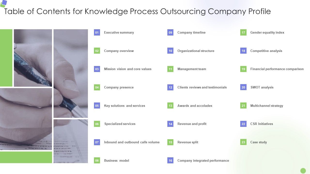 Table_Of_Contents_For_Knowledge_Process_Outsourcing_Company_Profile_Information_PDF_Slide_1.jpg