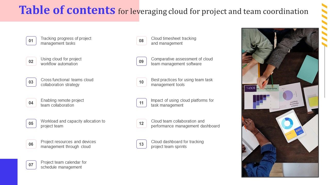 Table_Of_Contents_For_Leveraging_Cloud_For_Project_And_Team_Coordination_Inspiration_PDF_Slide_1.jpg