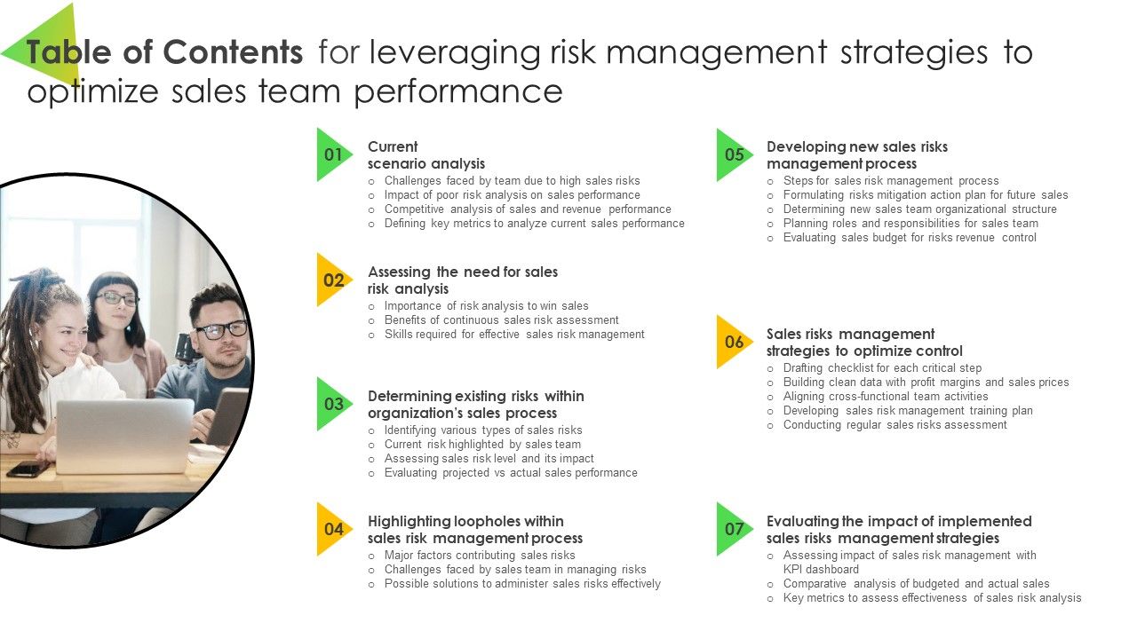 Table_Of_Contents_For_Leveraging_Risk_Management_Strategies_To_Optimize_Sales_Team_Performance_Pictures_PDF_Slide_1.jpg