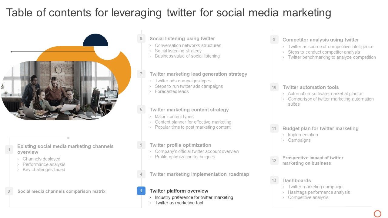 Table_Of_Contents_For_Leveraging_Twitter_For_Social_Media_Marketing_Diagrams_PDF_Slide_1.jpg