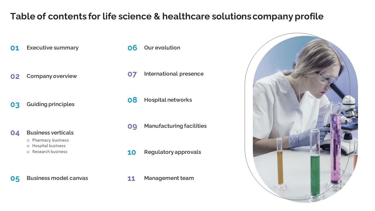 Table_Of_Contents_For_Life_Science_And_Healthcare_Solutions_Company_Profile_Portrait_PDF_Slide_1.jpg