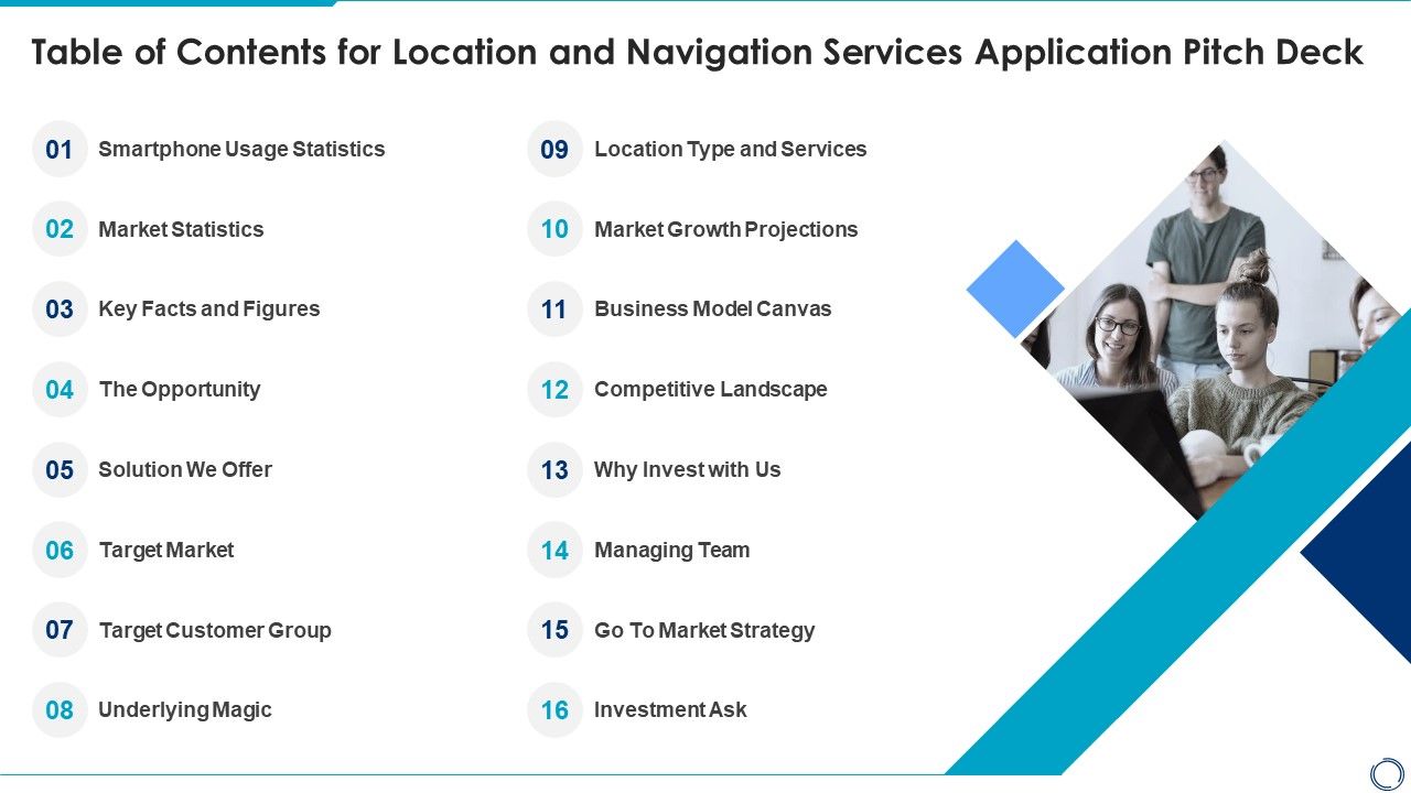 Table_Of_Contents_For_Location_And_Navigation_Services_Application_Pitch_Deck_Microsoft_PDF_Slide_1.jpg