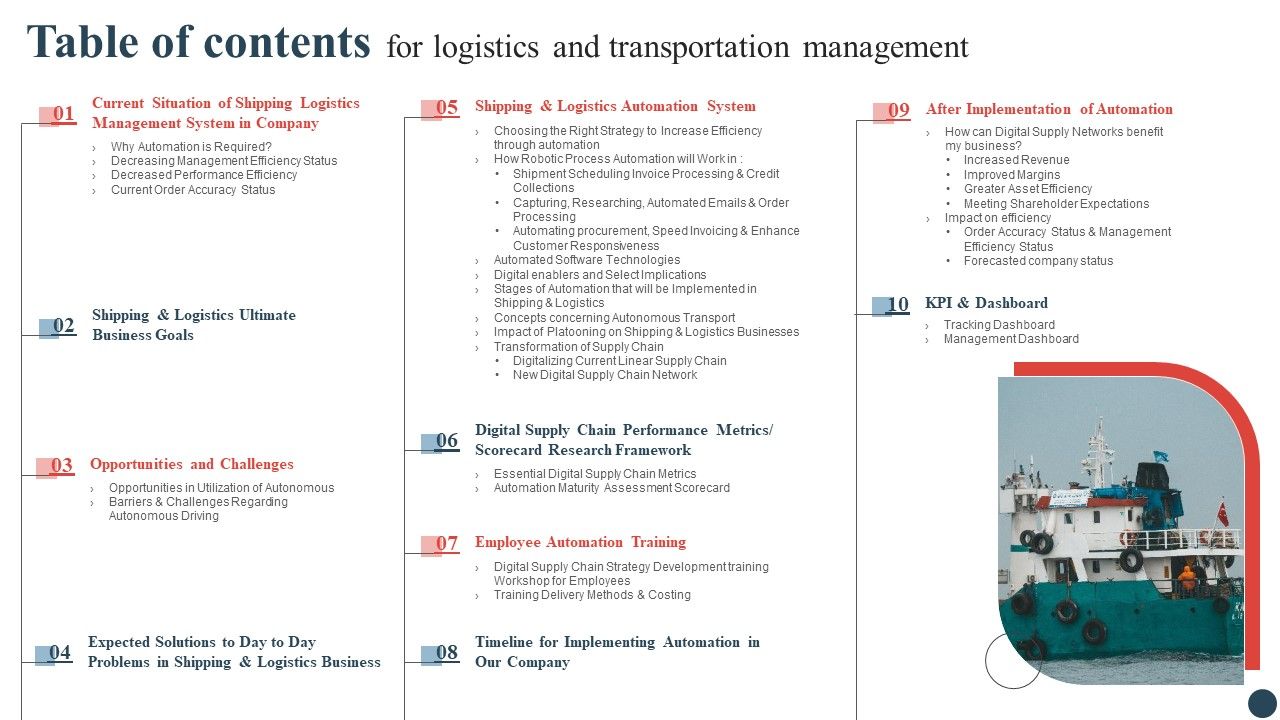 Table_Of_Contents_For_Logistics_And_Transportation_Management_Brochure_PDF_Slide_1.jpg
