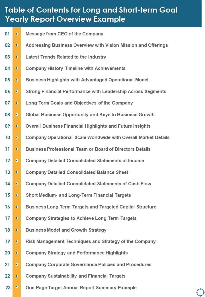 Table Of Contents For Long And Short Term Goal Yearly Report Overview Example One Pager Documents Slide01