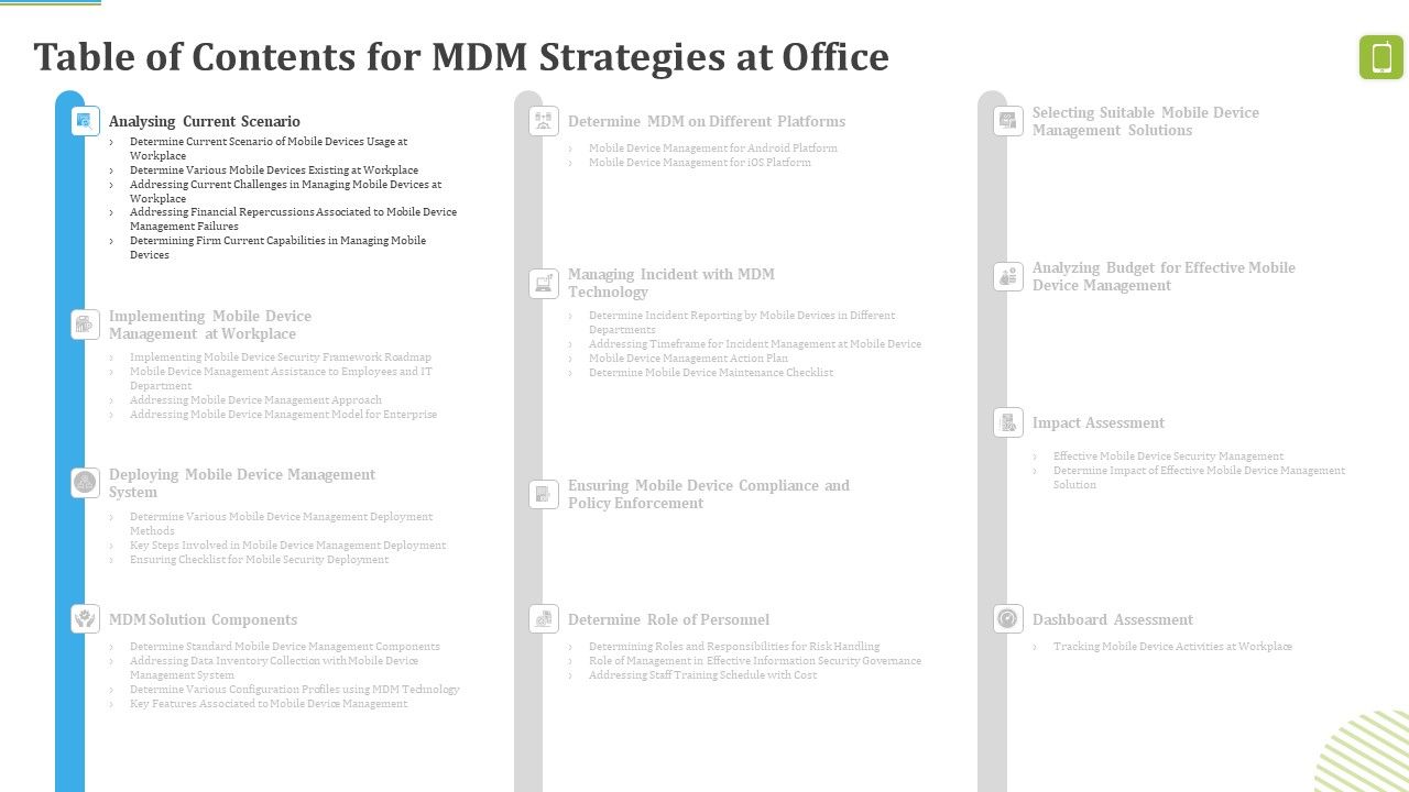 Table_Of_Contents_For_MDM_Strategies_At_Office_Tips_Background_PDF_Slide_1.jpg
