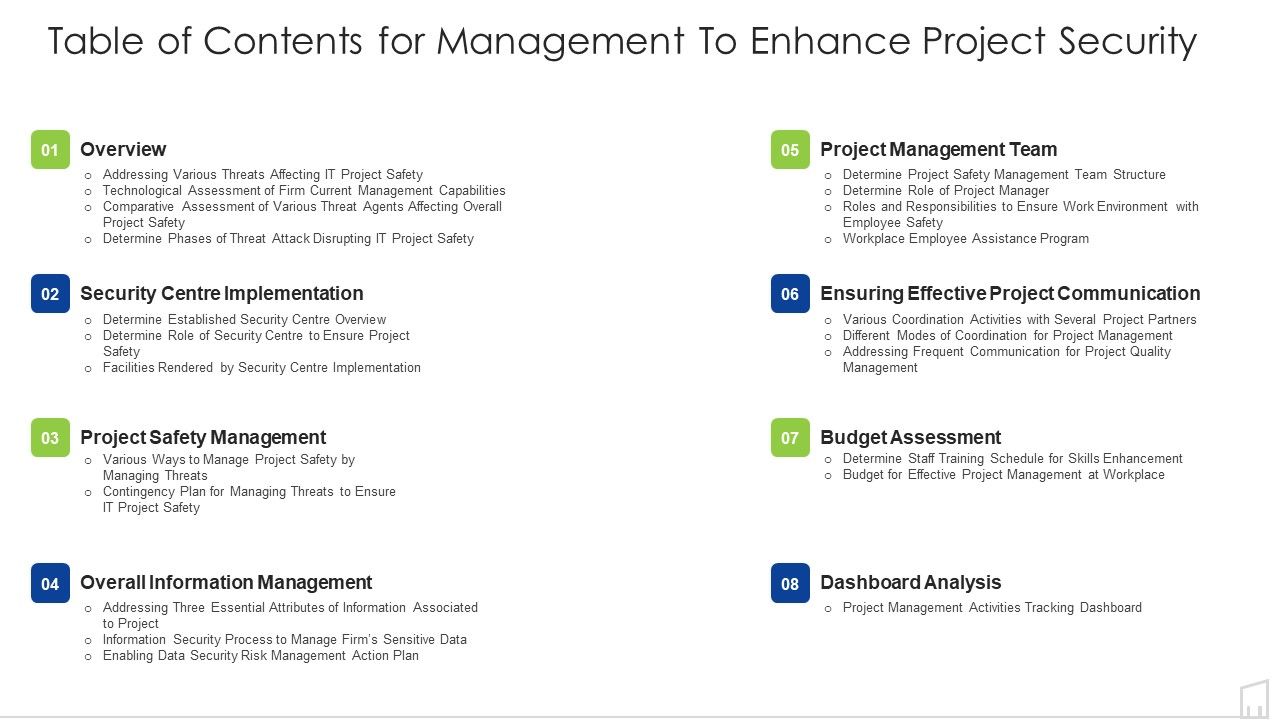 Table_Of_Contents_For_Management_To_Enhance_Project_Security_Ppt_Infographics_Outline_PDF_Slide_1.jpg