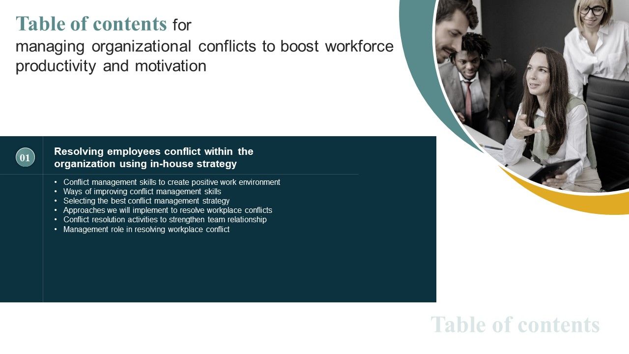 Table_Of_Contents_For_Managing_Organizational_Conflicts_Boost_Workforce_Productivity_Motivation_Graphics_PDF_Slide_1.jpg